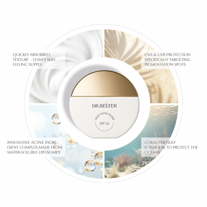 Silky Hand Care Elixir SPF 30